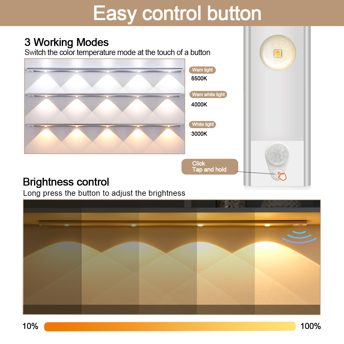 HCP252 人体感应三色橱柜灯